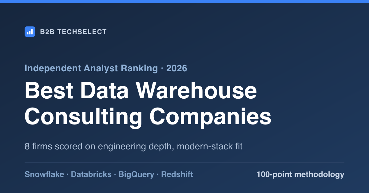 Editorial cover for Best Data Warehouse Consulting Companies in 2026: 8 Firms Ranked